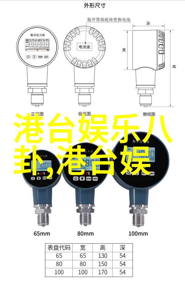 揭秘3分钟BCI技术标准的快速解析