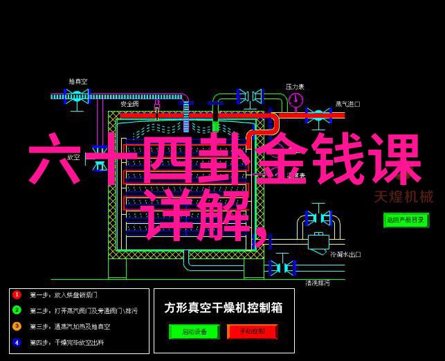 古代智慧的禁区一般人应避免接触易经