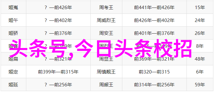 超现实的数字艺术探索3345系列作品