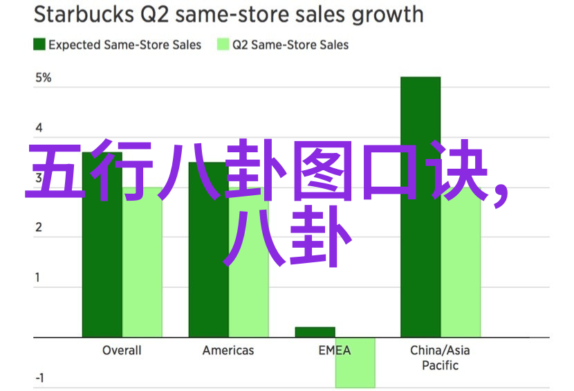 爱情与秘密我和她的故事一个关于守口如瓶的爱