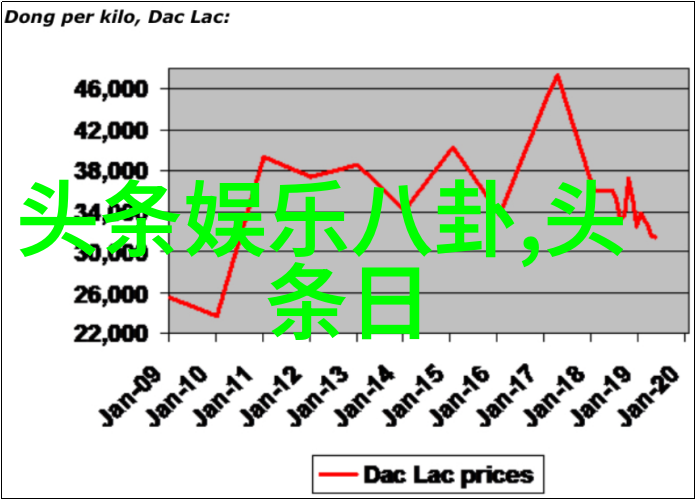 刘润南内地人与大陆人的差异之争排比刘润南内地人中的一员大陆人眼中的不同风采他是内地的象征代表着特定的