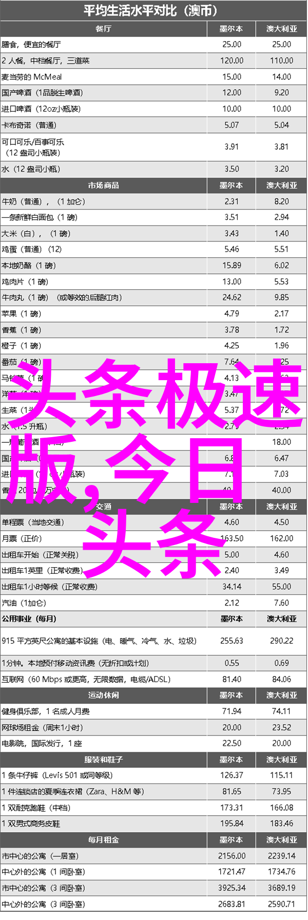 今天台湾和大陆什么情况我看来两岸又闹起来了