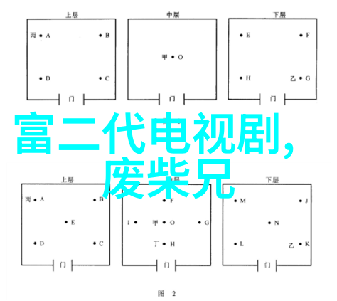 蹭出个综艺男神我也要变身小鲜肉从普通观众到网红的奇妙征程