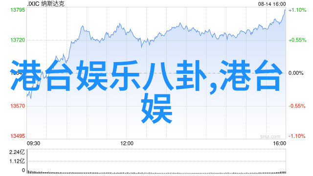 数字之谜揭秘先后天八卦对照图的奥秘