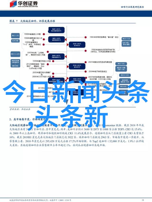 星光裂变421明星爆料档案