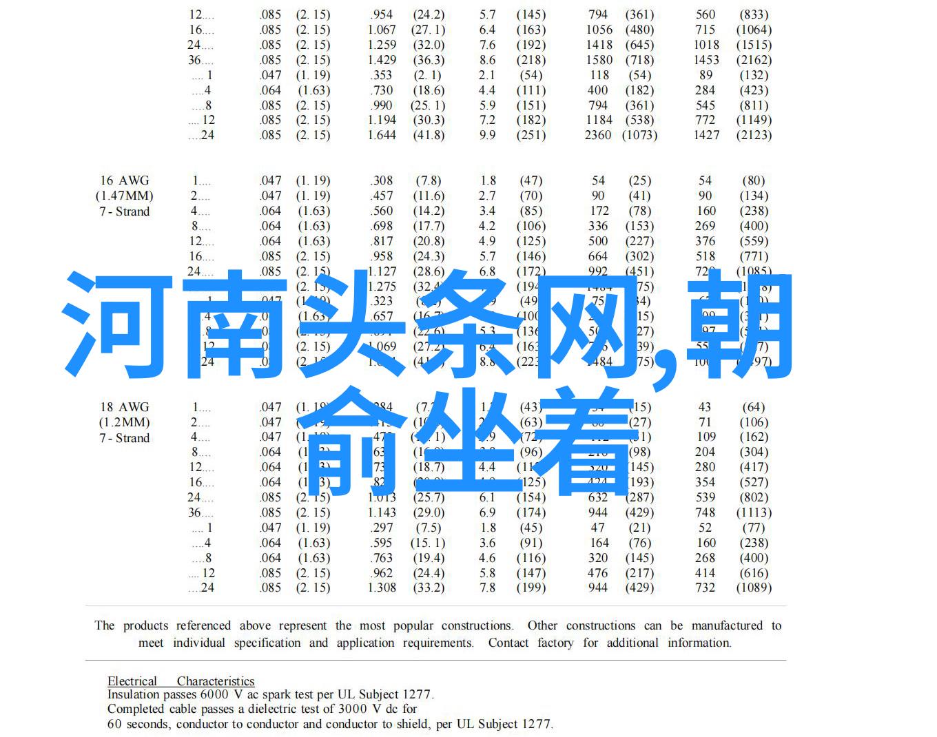 今日头条科技战报腾讯巨擘再次交锋互联网竞争对手的激烈斗争