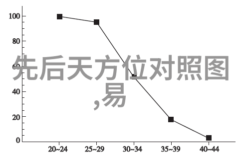 新春启航自主飞跃的青春画卷