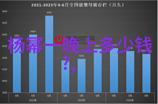 2手手机下的孙燕姿从顶峰到低谷的传奇转变