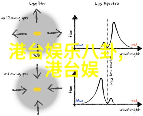 北京爱情故事电视剧杀青钟楚曦杨超越演绎姐妹救赎人生篇章