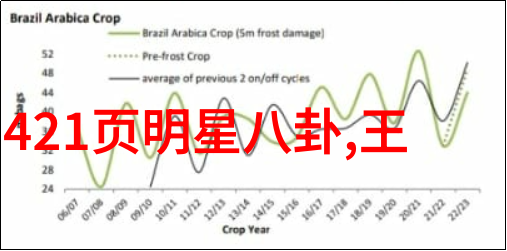 2021最新网红名单LOL阿莓莓洗澡直播视频百度网盘种子完整版女主播阿莓莓资料微博在社会热议中引发讨