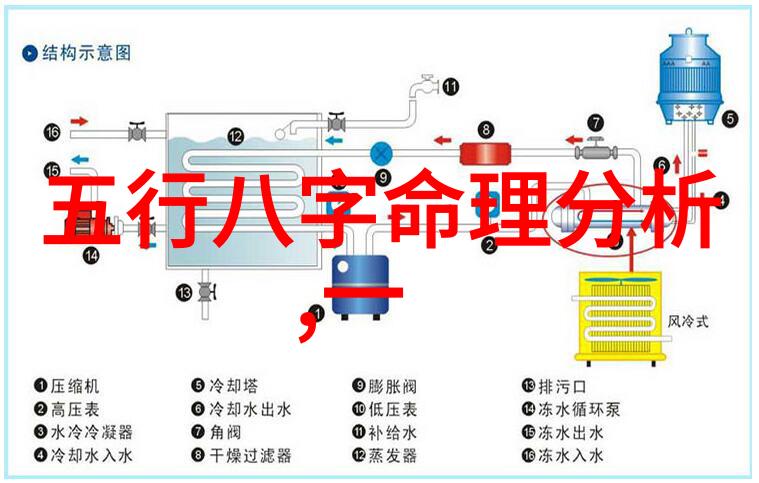 清晨降温晓雾轻纱寒蝉振翼