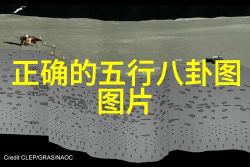 天干地支与八卦对应关系探究揭秘古代阴阳五行的奥秘