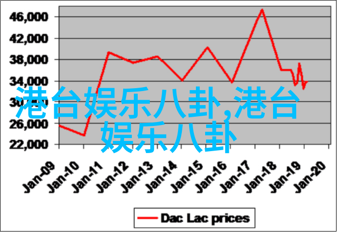 谢娜被全网说“尬”，但这次不是她的错，而是有网友听见她的声音就开始黑她！