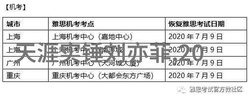 粤正影视重生之门人物角色关系简介与结局解析