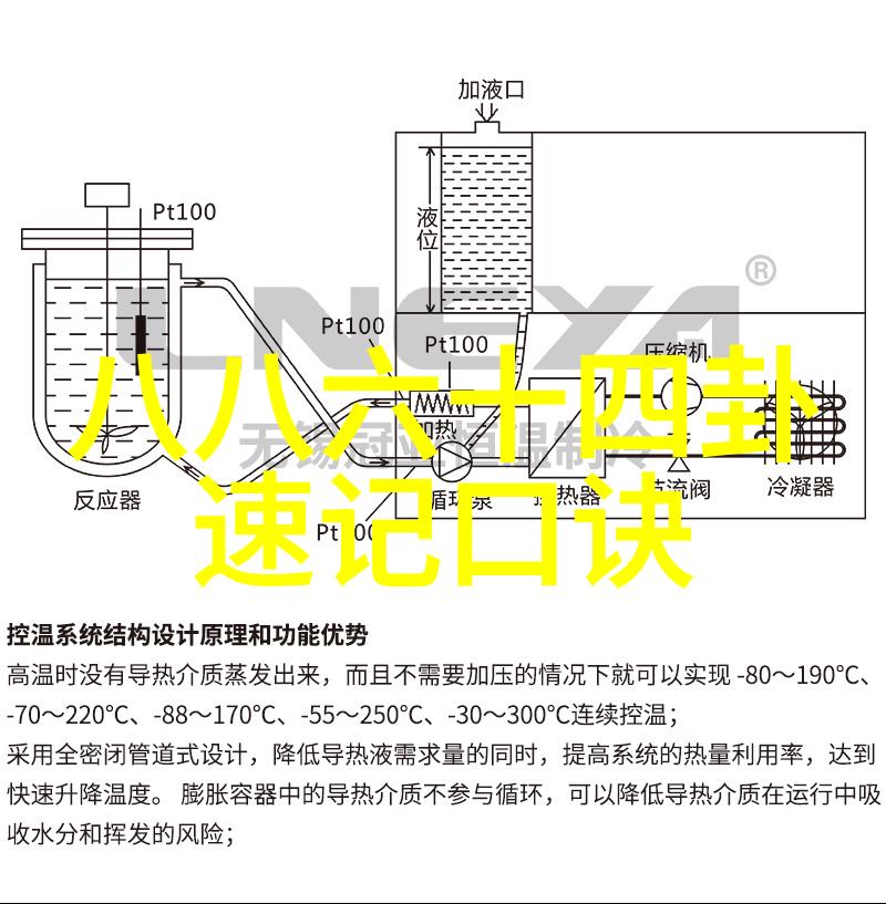 解码梦境探索语义错误动漫无删减的奇妙世界