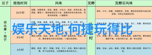 萝莉发型在自然中绽放天天娱乐的魅力随之蔓延