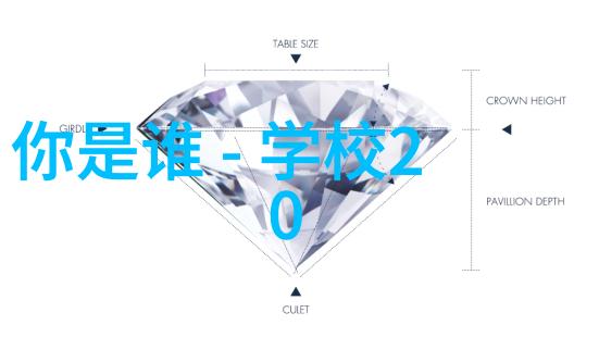 免费算命生辰八字测试直击你的命运