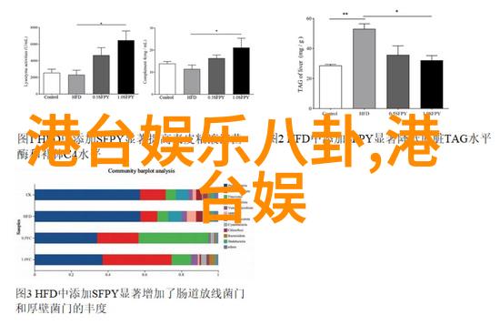 这次写真活动对刘亦菲来说意味着什么呢它代表了她的哪个阶段或转折点