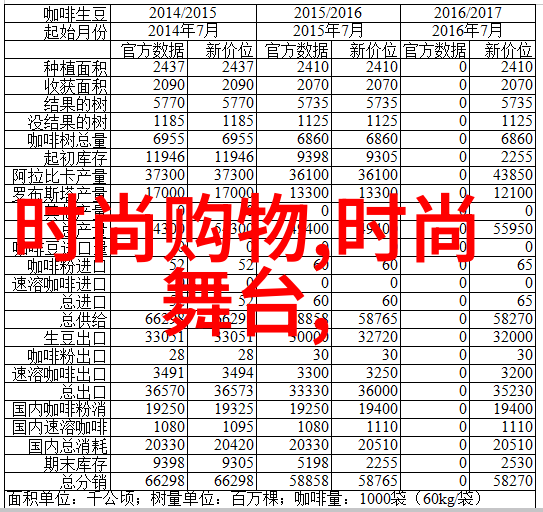 鸡插英语课代表视频趣味教学的创意应用