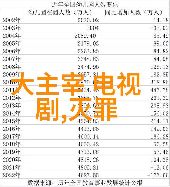 421页的记忆翻阅时光的长篇章