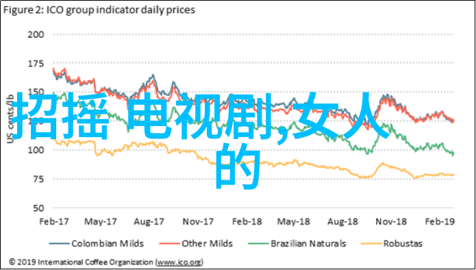 今日头条自媒体我是如何在抖音小编这个热门话题下吸引百万阅读的