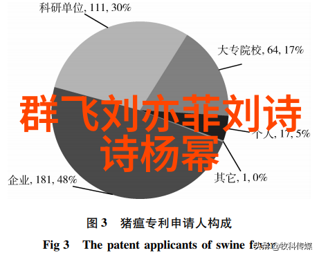 音乐风云无价之音的免费征途