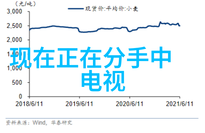 国际关系紧张当前的地缘政治格局对国家安全意味着什么