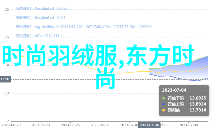 时间的诱惑我如何回到过去变成了一只猫