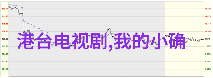 从幕后到主场呼叫大明星电视剧如何塑造演员形象