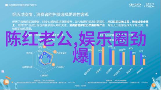 娱乐圈热点-流行尽在眼前探索最近热播的电影和电视剧