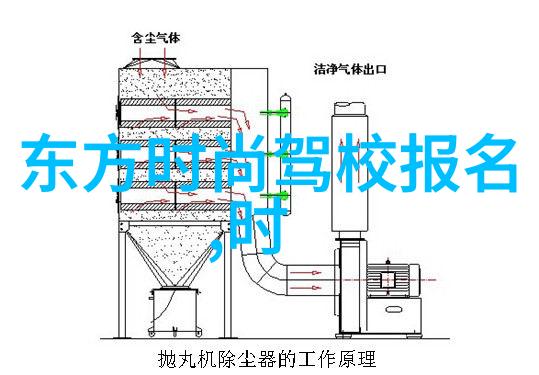 后天八卦对应方位比尔盖茨女儿的爱情风暴黑白交织成彩虹男朋友像星辰般闪耀