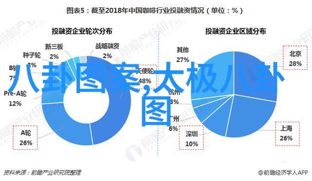 百度图片识物智能助手的新篇章