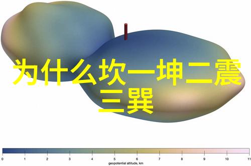 国防部通报重大军事演习展示强大综合作战能力