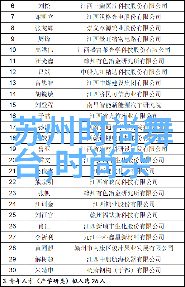 赘婿收官 刘已航实力演绎最强拍档