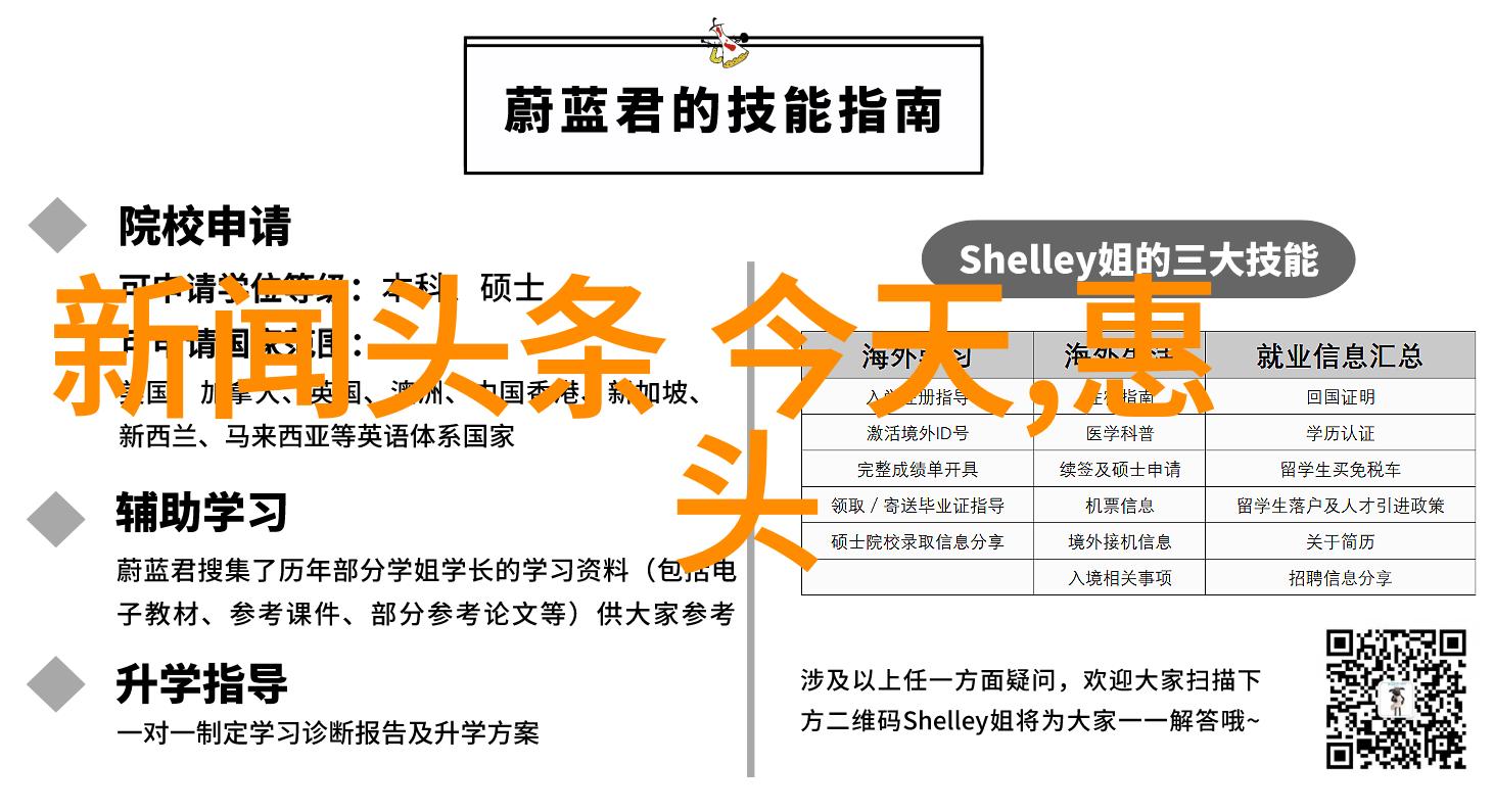 BCI新纪元揭秘3分钟视频中的脑机接口标准