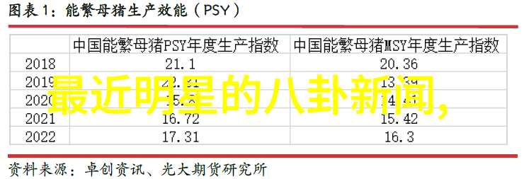 扫一扫识别情头智能生活新篇章