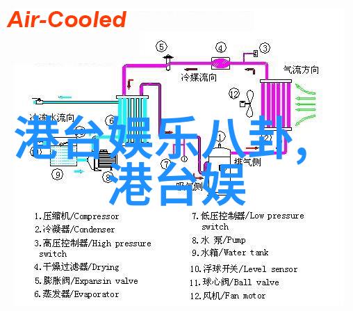 小小呵的真实身份曝光与网红收入超明星的秘密生活在社会的注目下