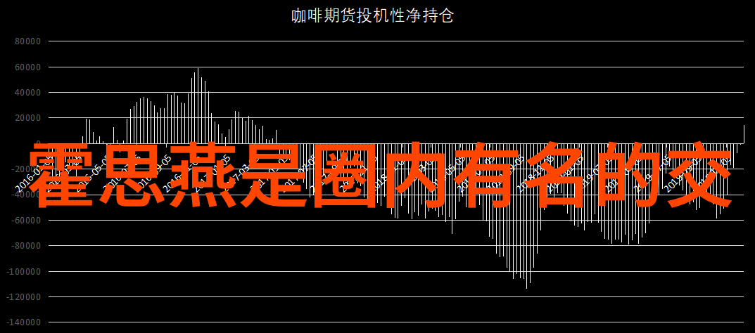 探索11月22日星座的神秘力量水瓶座与天秤座的独特魅力