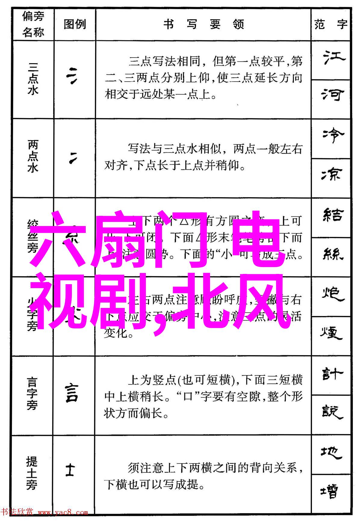 变形金刚超能勇士崛起巨无霸阵营上演大银幕首秀十年一品温如言电影免费观看万光照耀