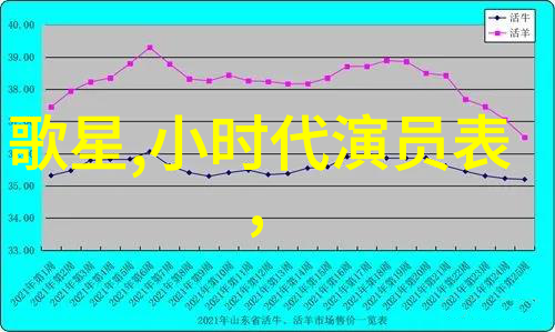 生活大爆炸在第12季完结莱纳德扮演者疑似承认