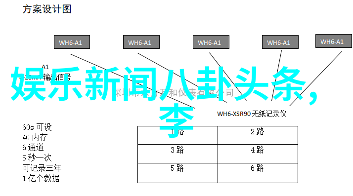 科大讯飞的智慧医疗系统颠覆你的就诊体验