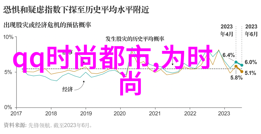 星际穿梭与虚空呼啸气冲星河的无尽探险