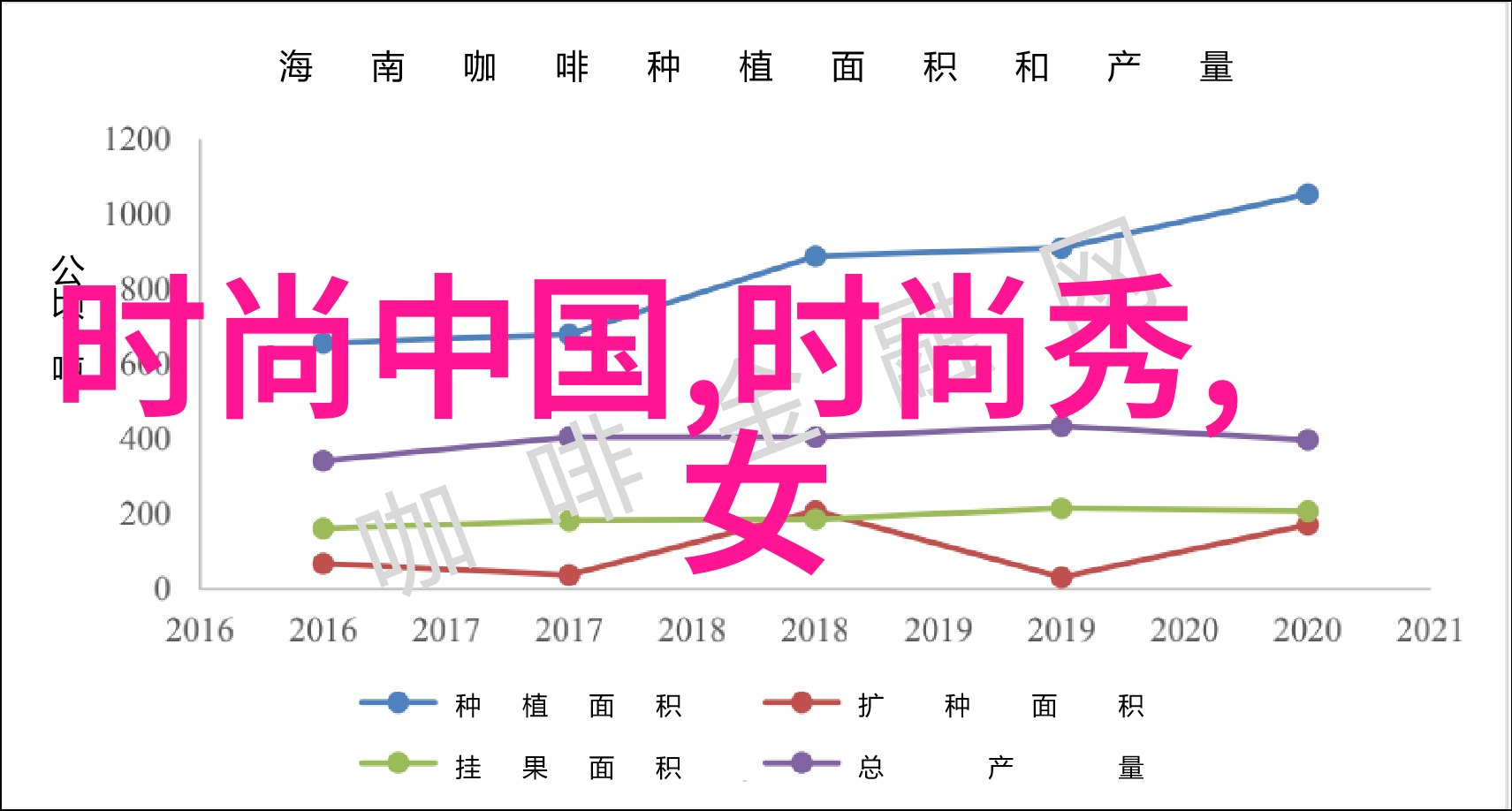 缠恋前妻我和她之间的千丝万缕