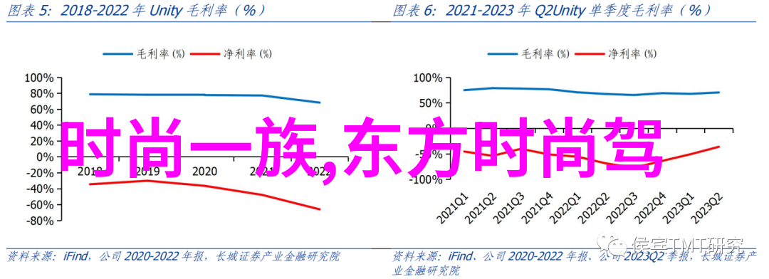 永恒的绿意橄榄树与时间的交响