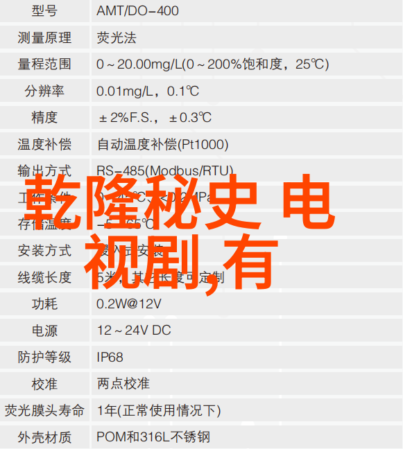 健康饮食指南学习如何通过适量摄取家禽产品来维护体内微生物平衡