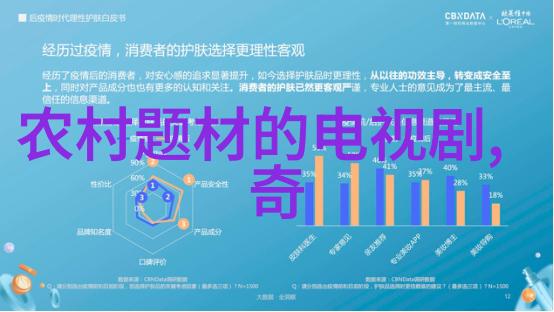 策驰影视 - 策驰影视探索中国电影产业的新篇章