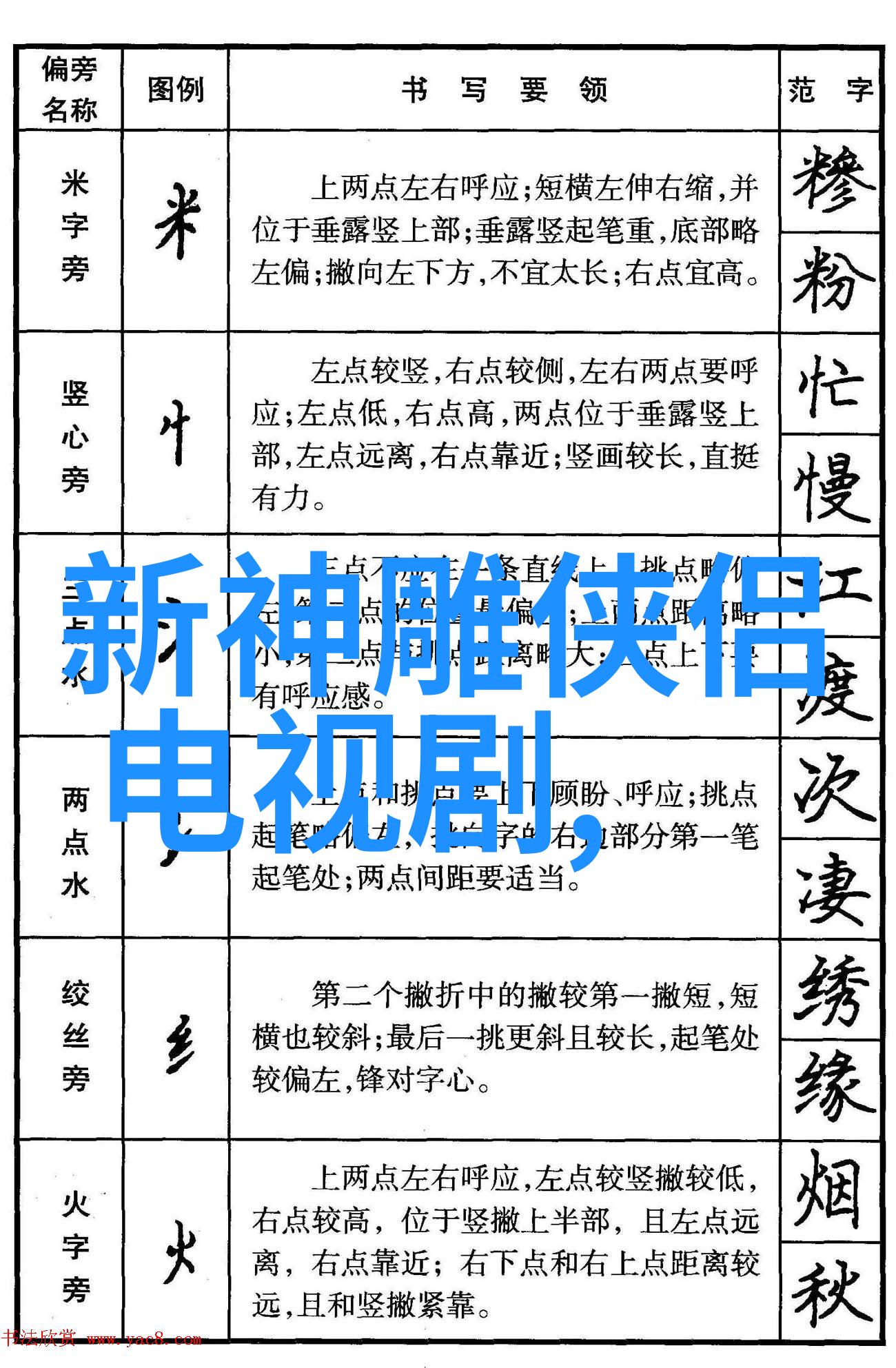 周艺轩数据分析上海时装周亮相与鹿角脏辫潮流趋势