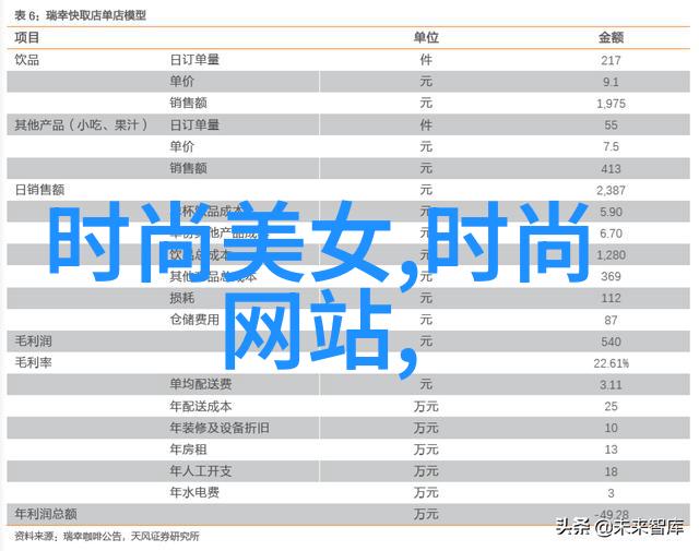 男士包袋选择指南从日常使用到特殊场合应对策略