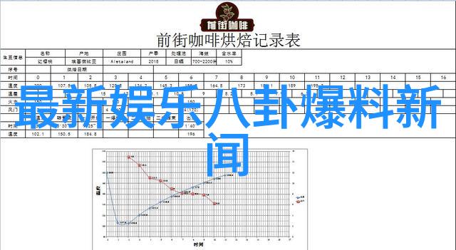 佛媛的魅力何在自学网红小吃百例营销账号为何遭抖音封禁