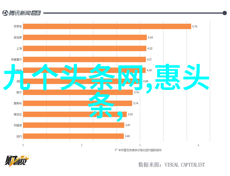 美国运动电影激励对手合作的经典选择